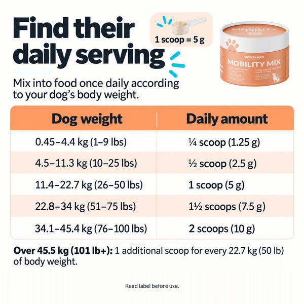 Mobility Mix Supplement