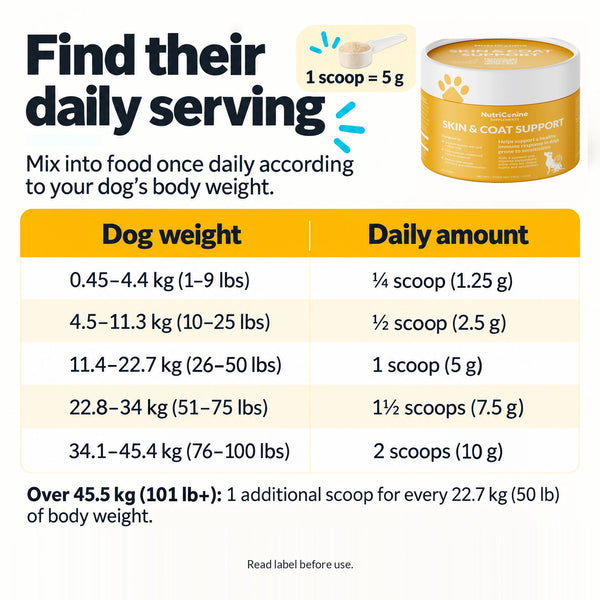 Skin & Coat Support Supplement
